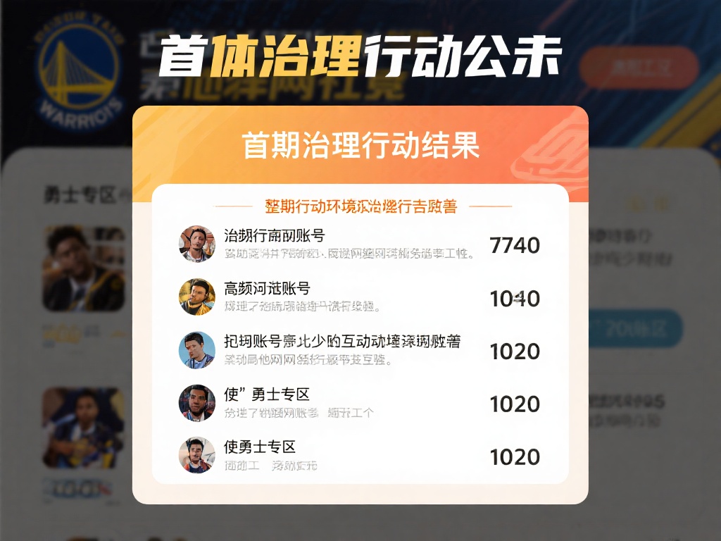 一方面将复 一方面将复