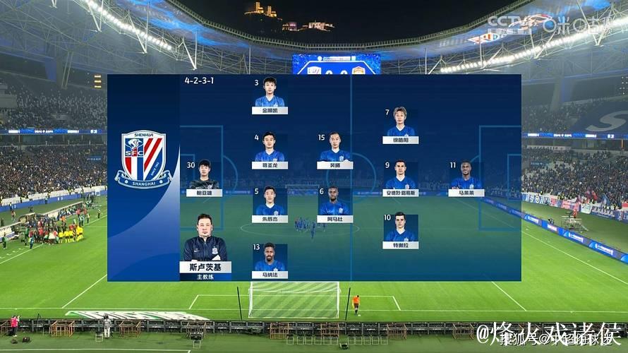 明年受国家队赛事影响 前5名外援 可能就只有申花一家