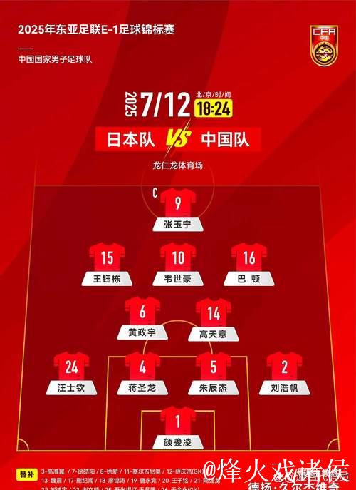 东亚杯迎熟悉的荣誉之战!数据示中国男足赢球