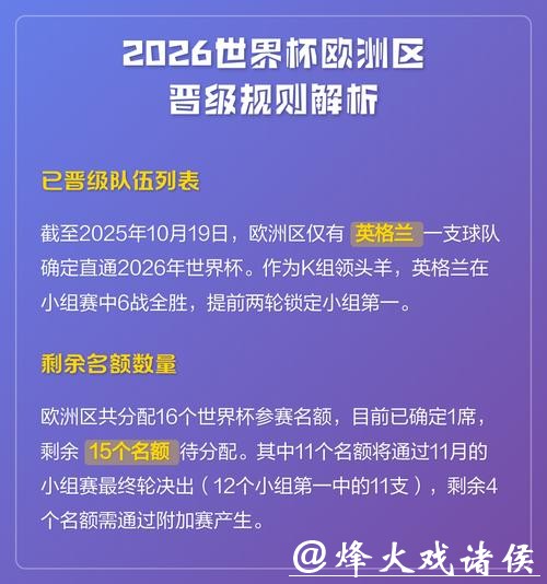 全面解读世界杯分析平台