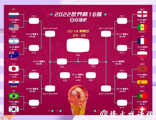 世界杯比分中心:实时数据与分析 世界杯比分中心:实时数据与分析